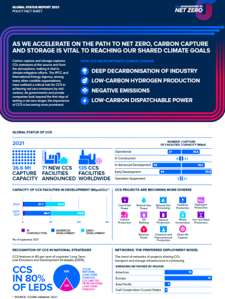 政策简报——2021年全球碳捕集与封存现状